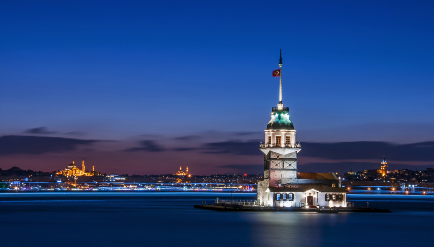 İstanbulda Anadolu Yakasında Gezilecek Yerler